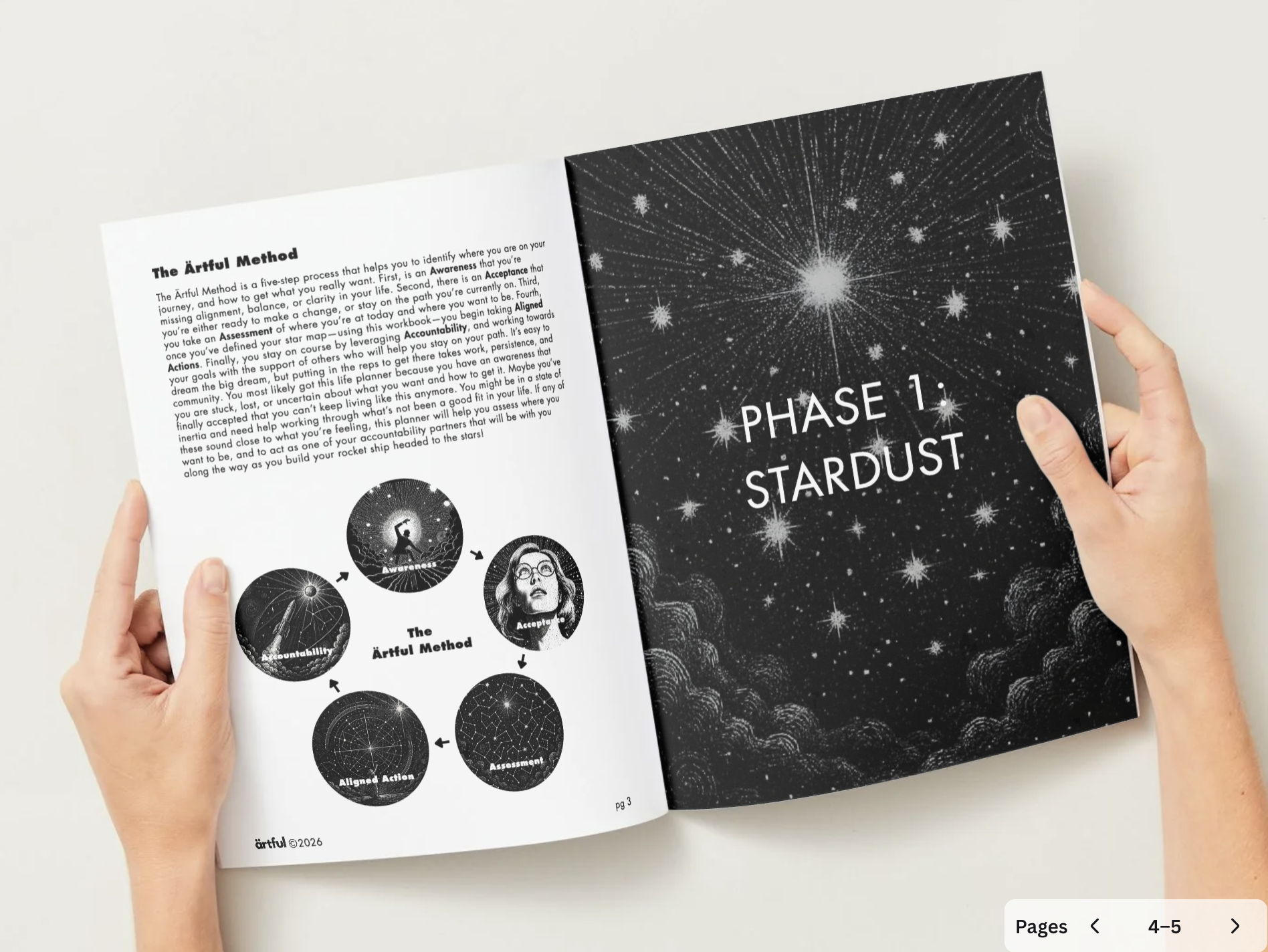 The Artful Life Planner: The Artful Method and Phase 1: Stardust