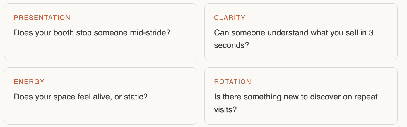 A chart with four sections labeled PRESENTATION, CLARITY, ENERGY, and ROTATION, each containing a question about booth performance.