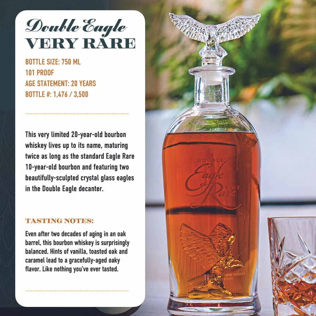 bourbon750-profiles(EMAIL)eagle rar.jpg