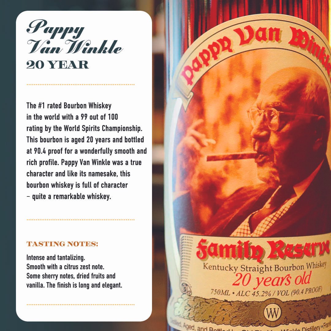bourbon750-profiles(EMAIL)pappy 20.jpg