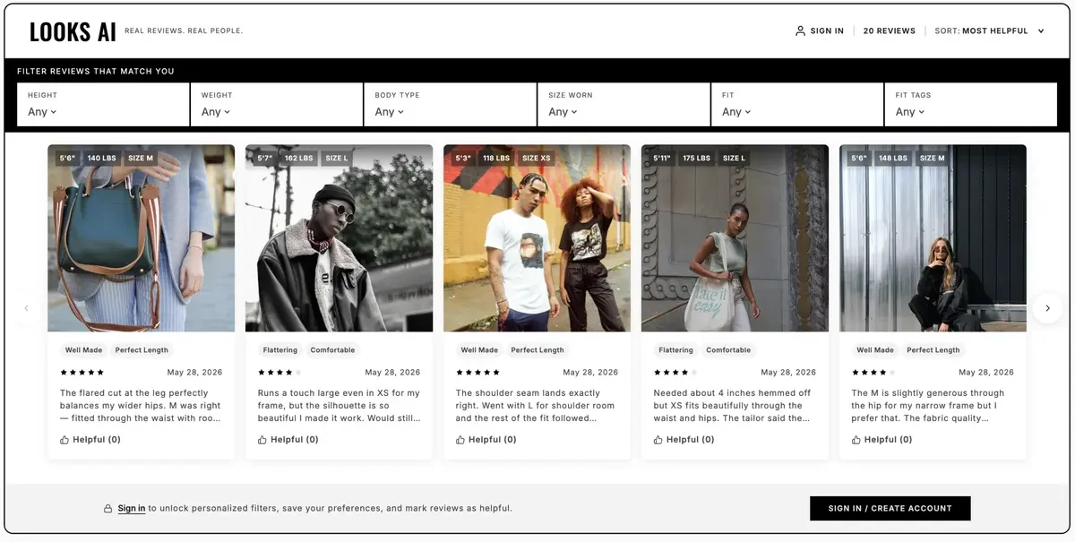 This is what your customers see on your product page — a fit-verified community of real buyers