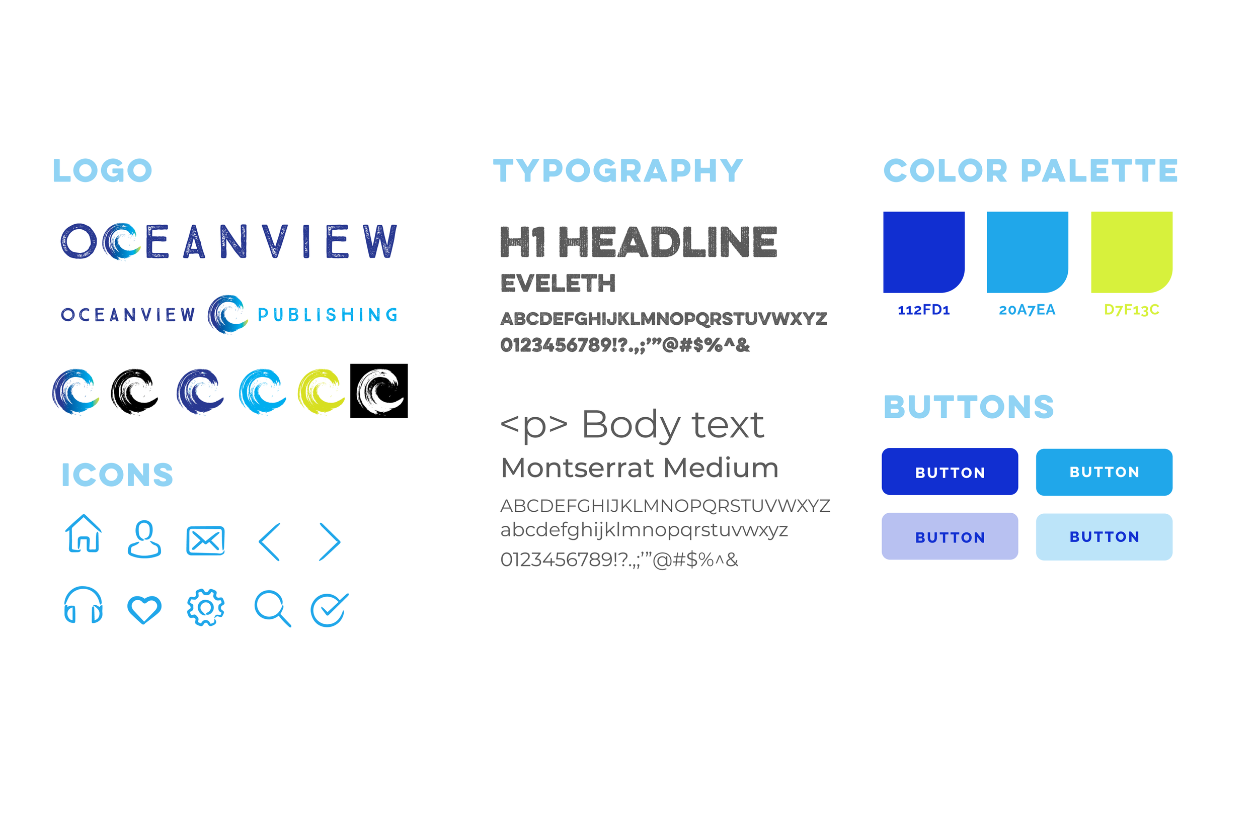 Website style guide showing logo, typography, color palette, icons, buttons, and body text in various shades of blue, black, gray, and lime green.