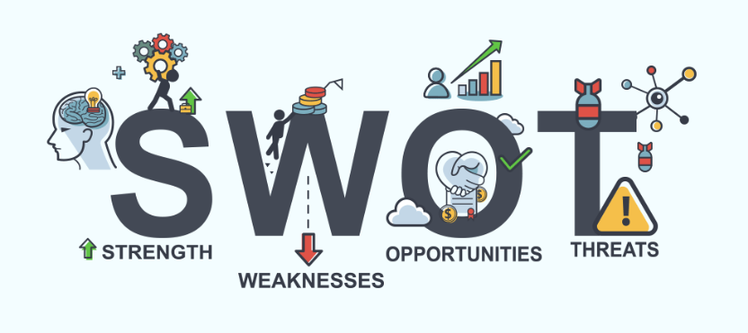 pick investment winners using a swot analysis