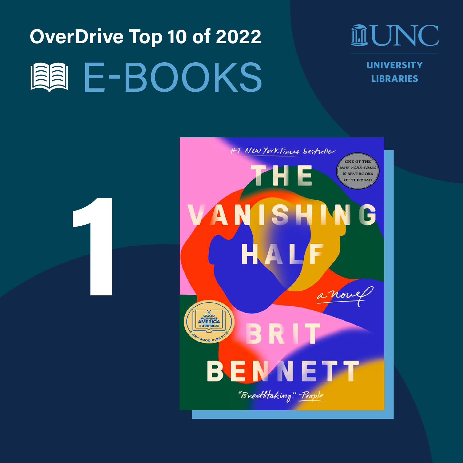 2022-Top10-OverDrive-01-ebooks.png