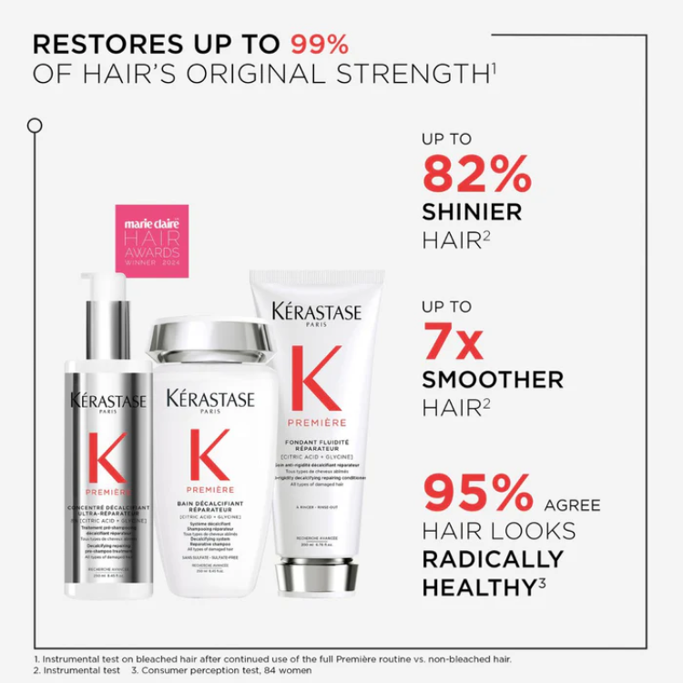 Best Kerastase Salon near me.png
