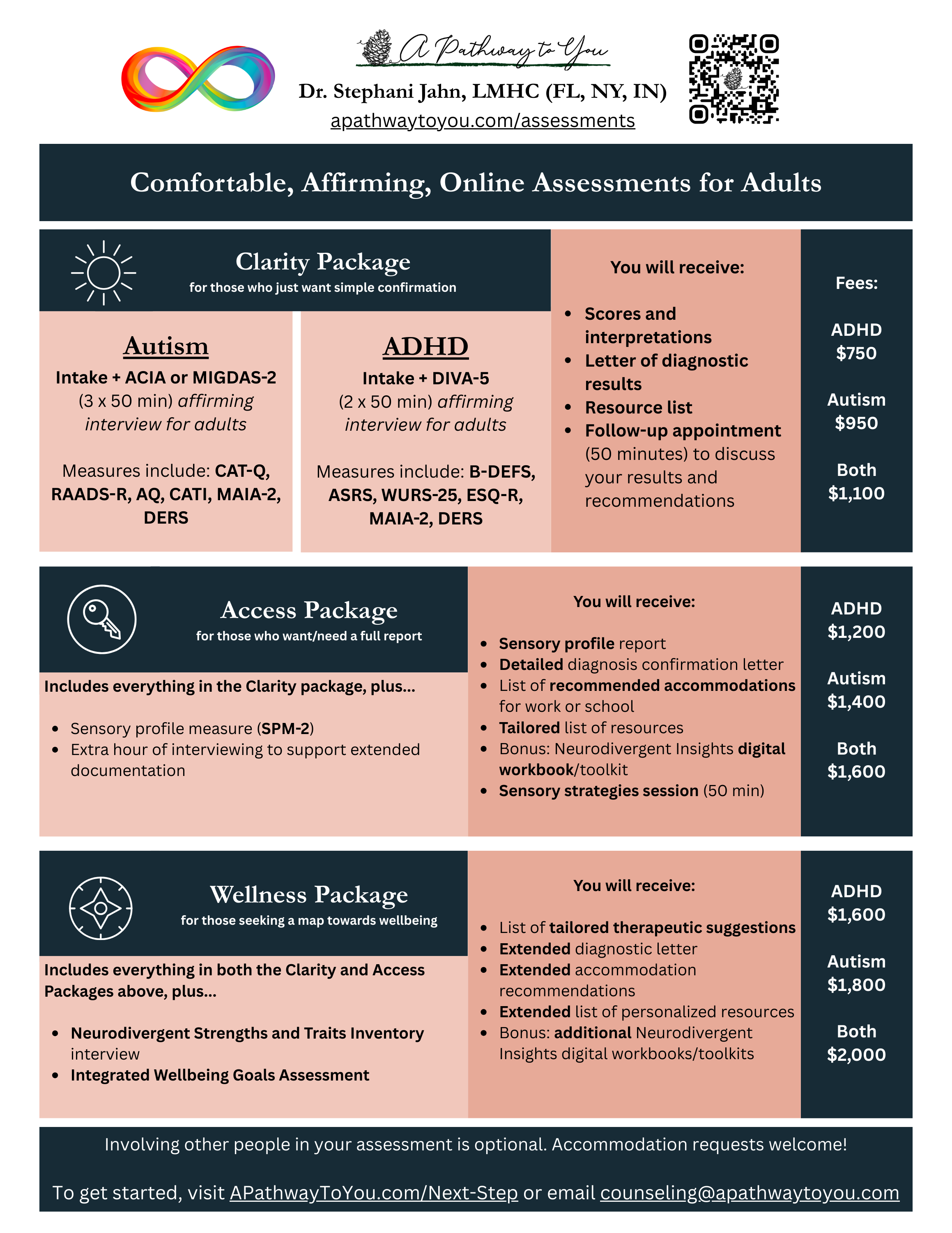 Flyer with table laying out assessment packages, measures and interviews, documentation, and fees, matching the section above, verbatim.