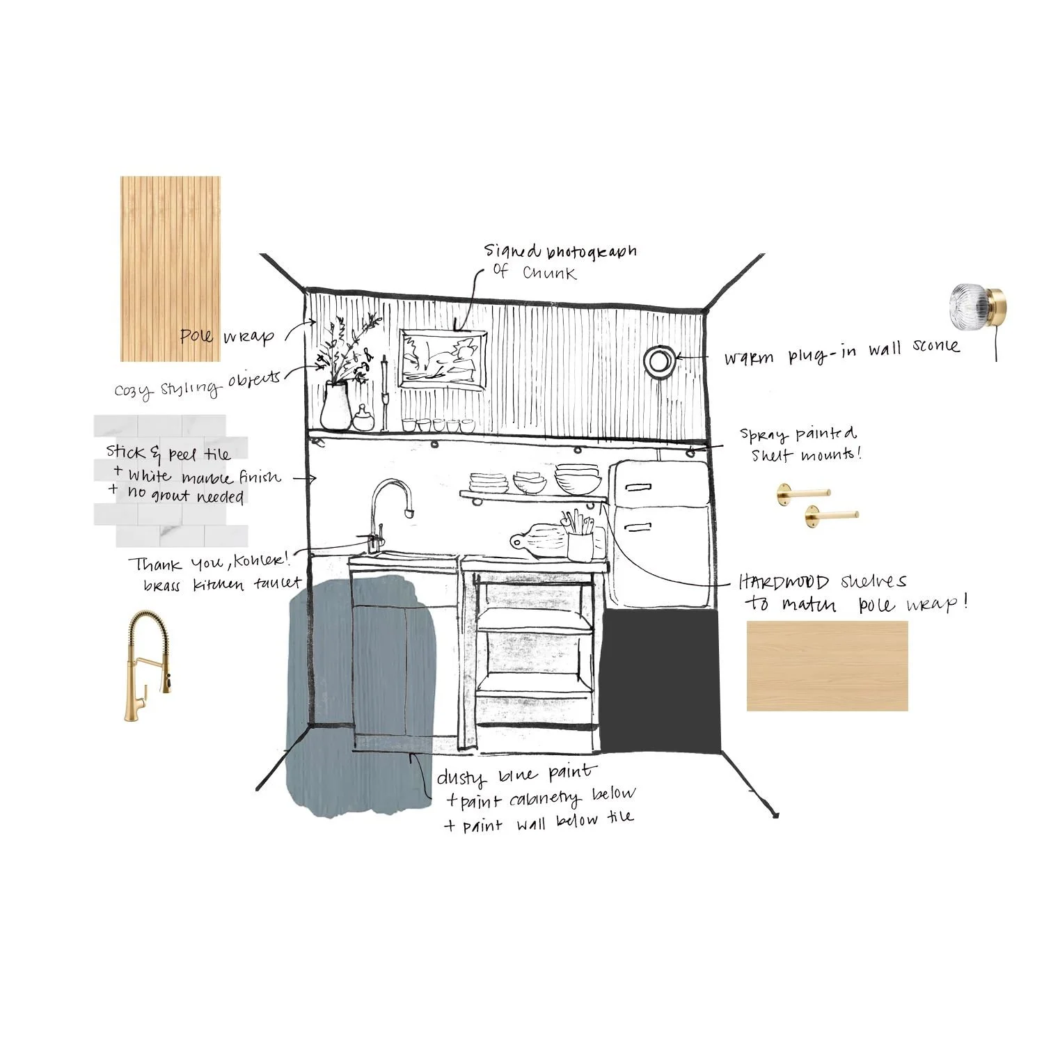 KITCHENETTE SKETCH-WITH MATERIALS_small.jpg