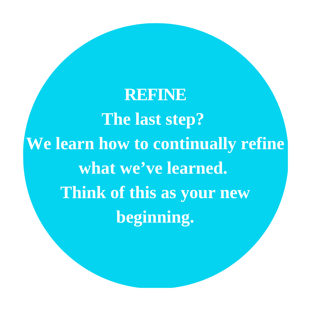 REFINE The last step We learn how to continually refine what we’ve learned. Think of this as your new beginning..png
