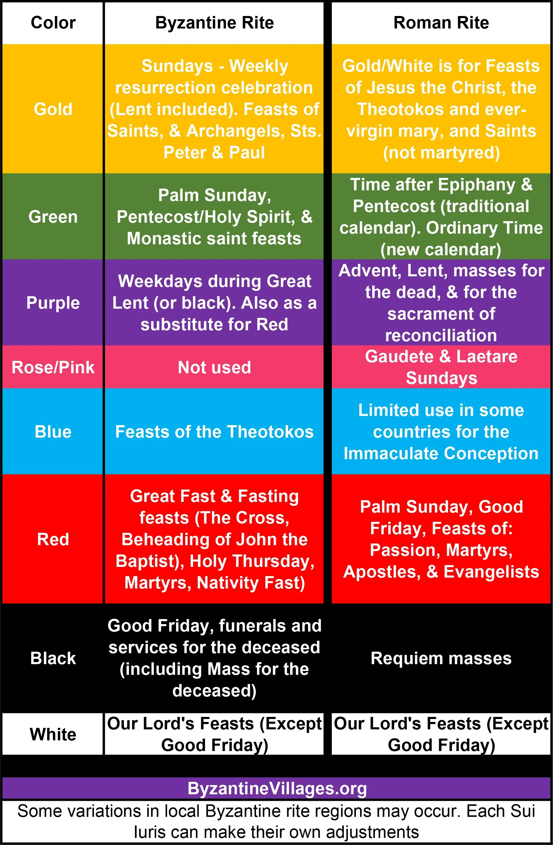 Byzantine Liturgical Colors Byzantine Catholic Community The