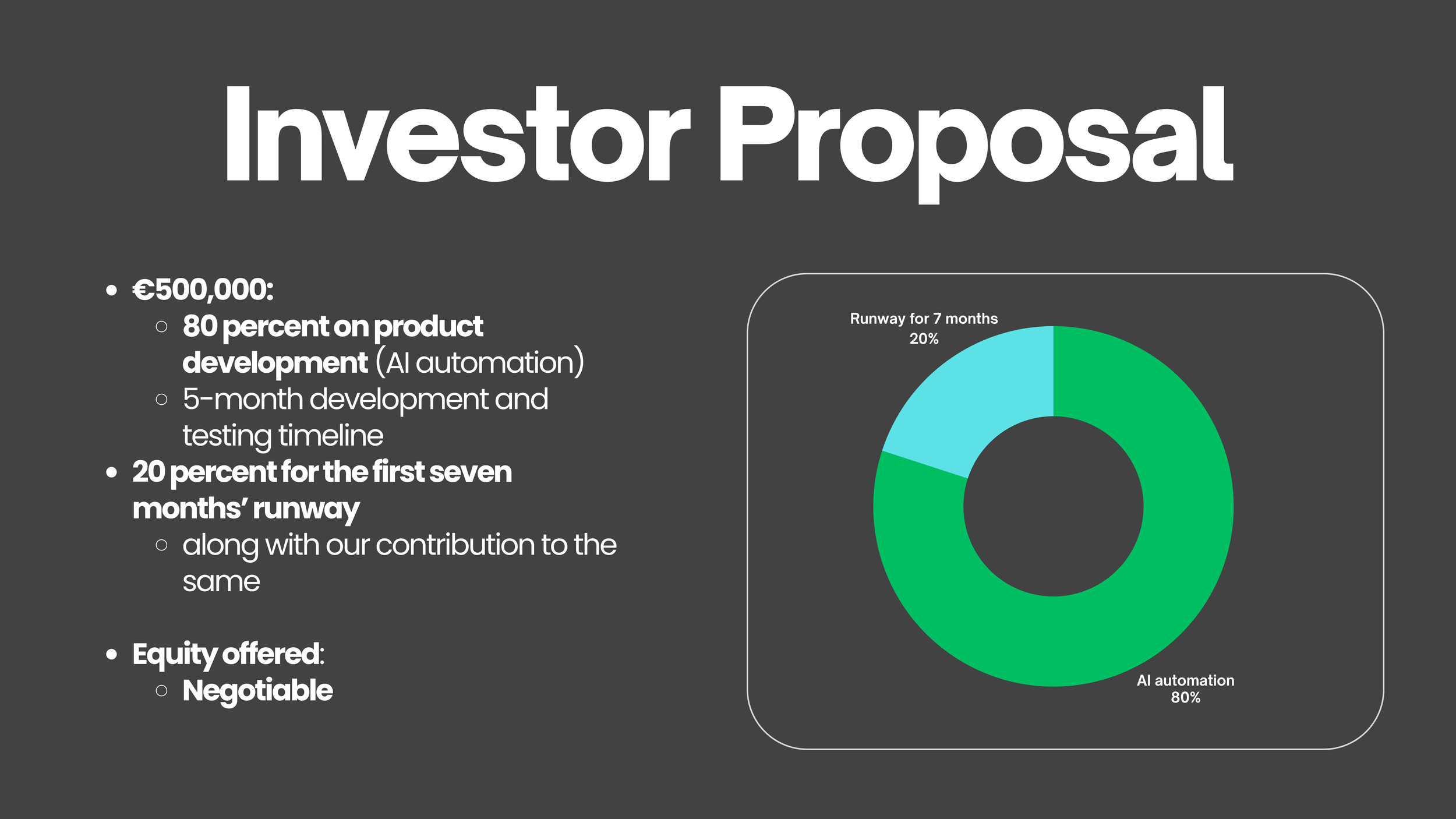 Secrecy Plus — Investor Pitch Deck_v5_3minpitch_v1-public - 23.png