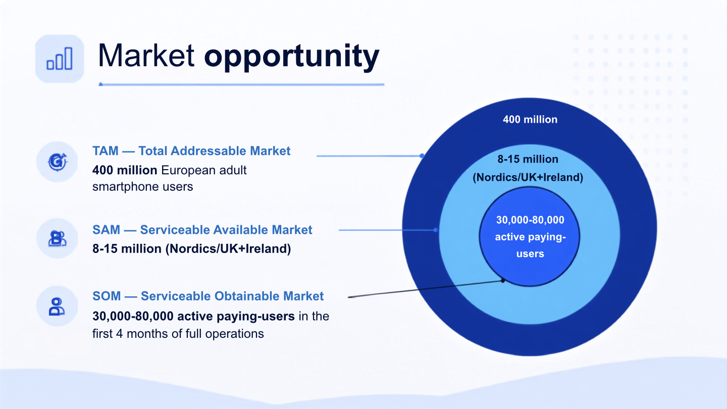 Connect-Pitch_v22-21092026_VerifyHome.009.png