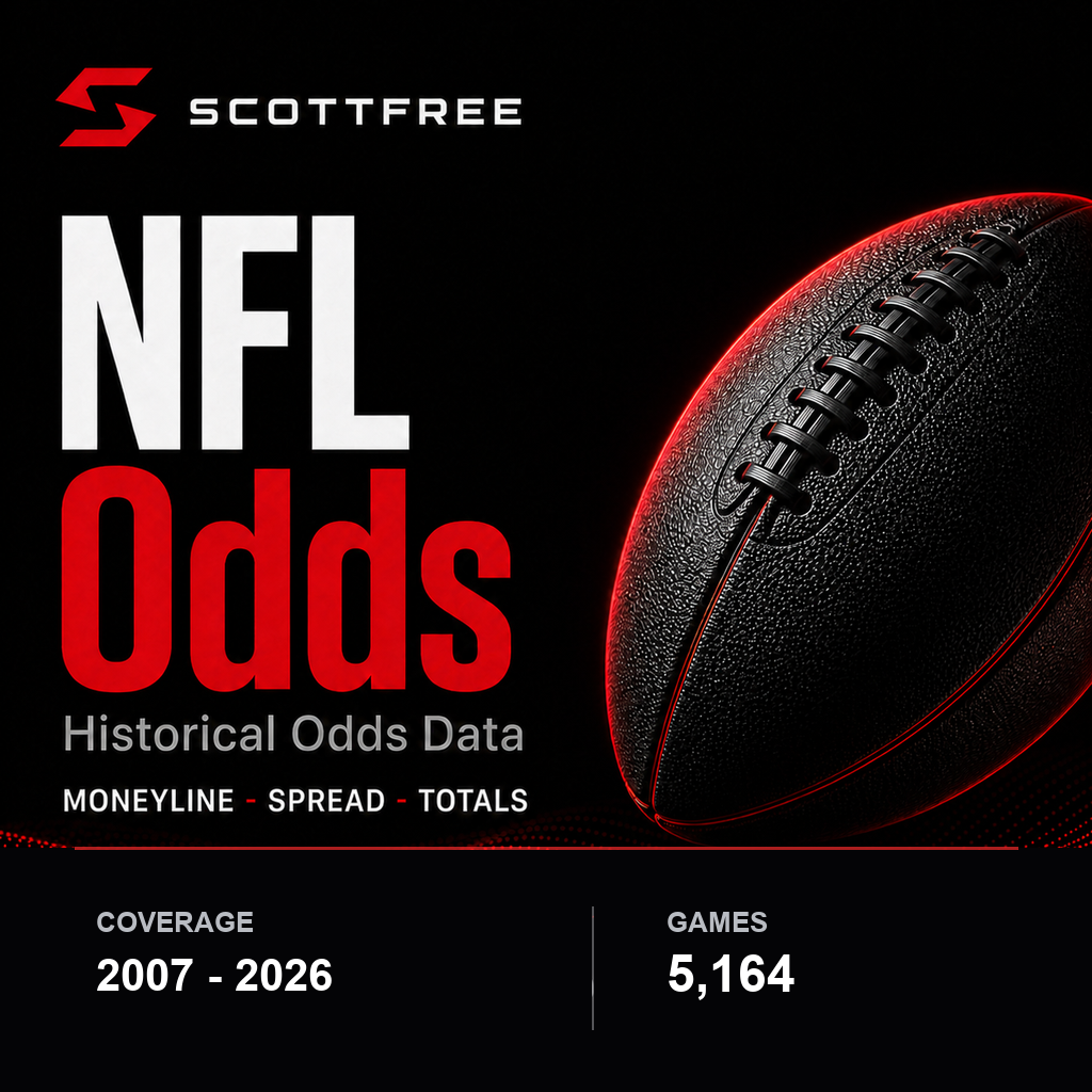 NFL Historical Odds Data