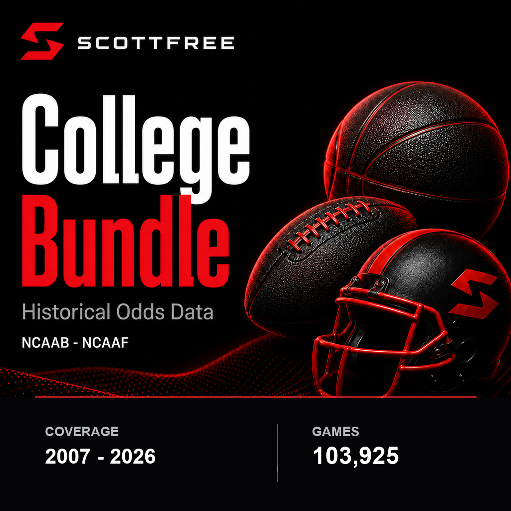College Historical Odds Data