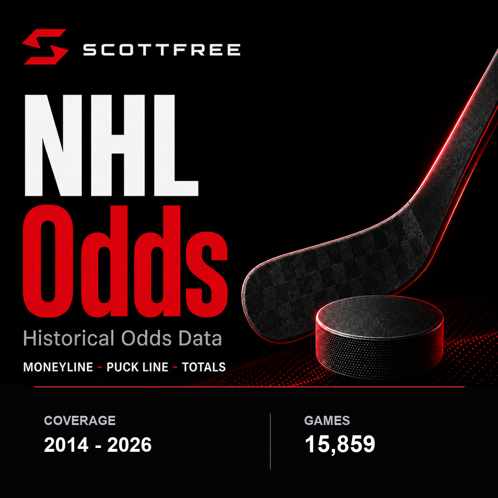 NHL Historical Odds Data