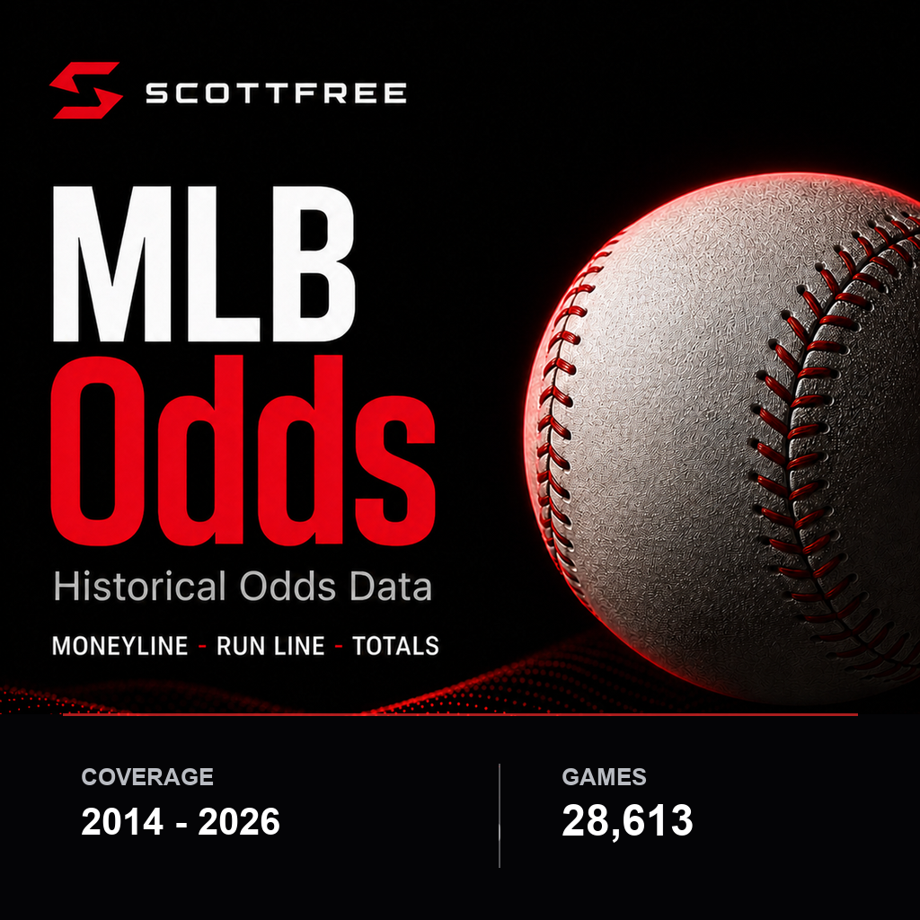 MLB Historical Odds Data