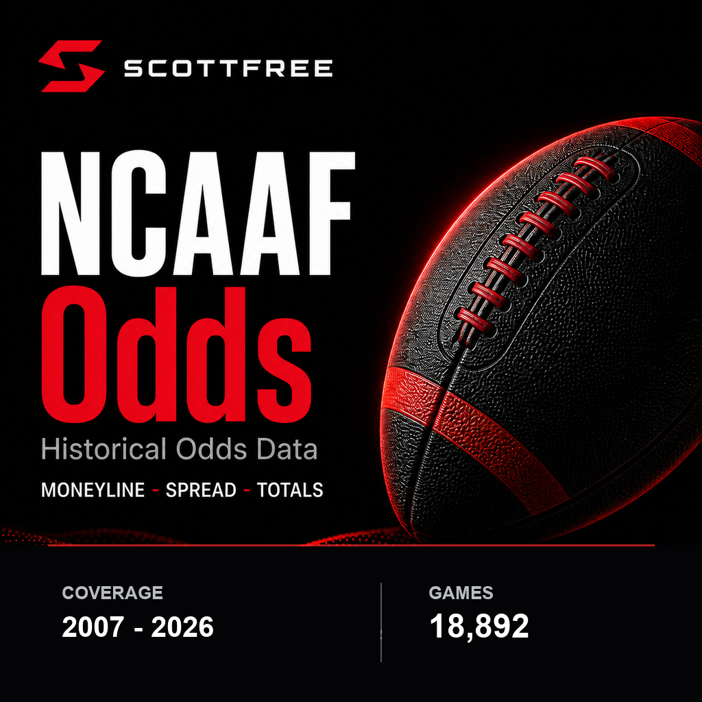 NCAAF Historical Odds Data