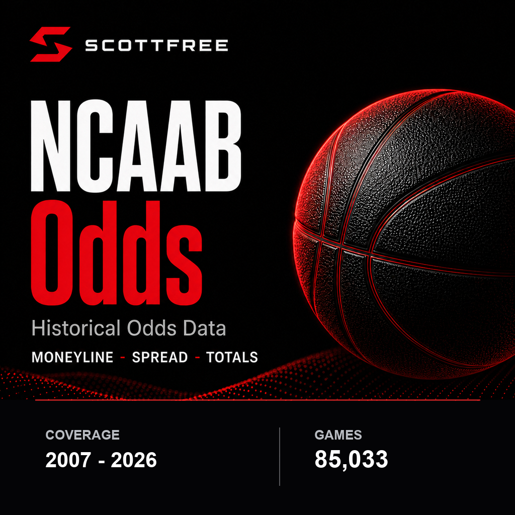 NCAAB Historical Odds Data