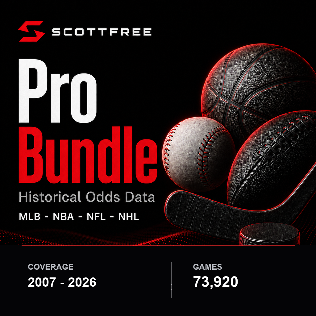 Pro Historical Odds Data