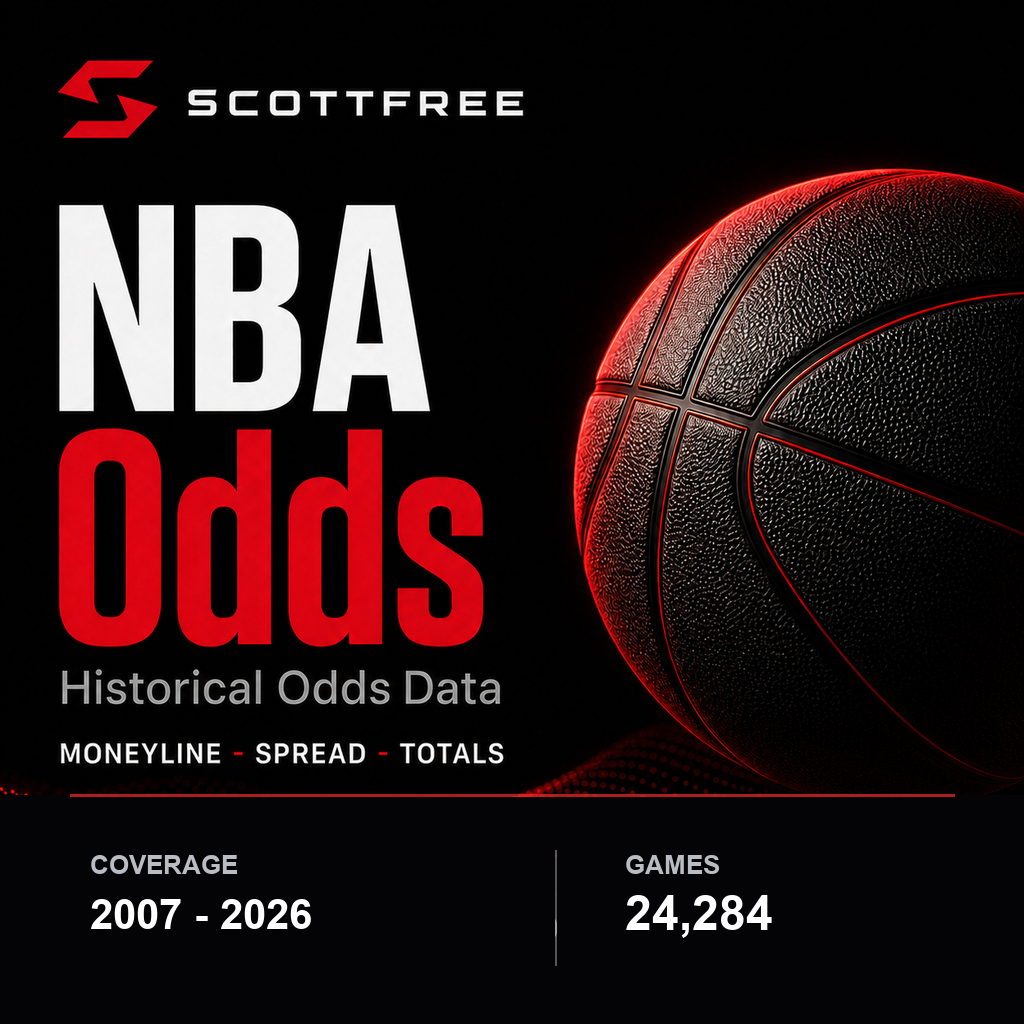 NBA Historical Odds Data