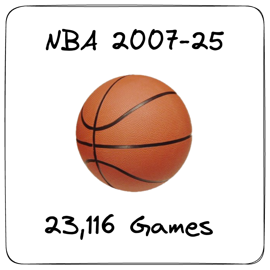 NBA Historical Odds Data