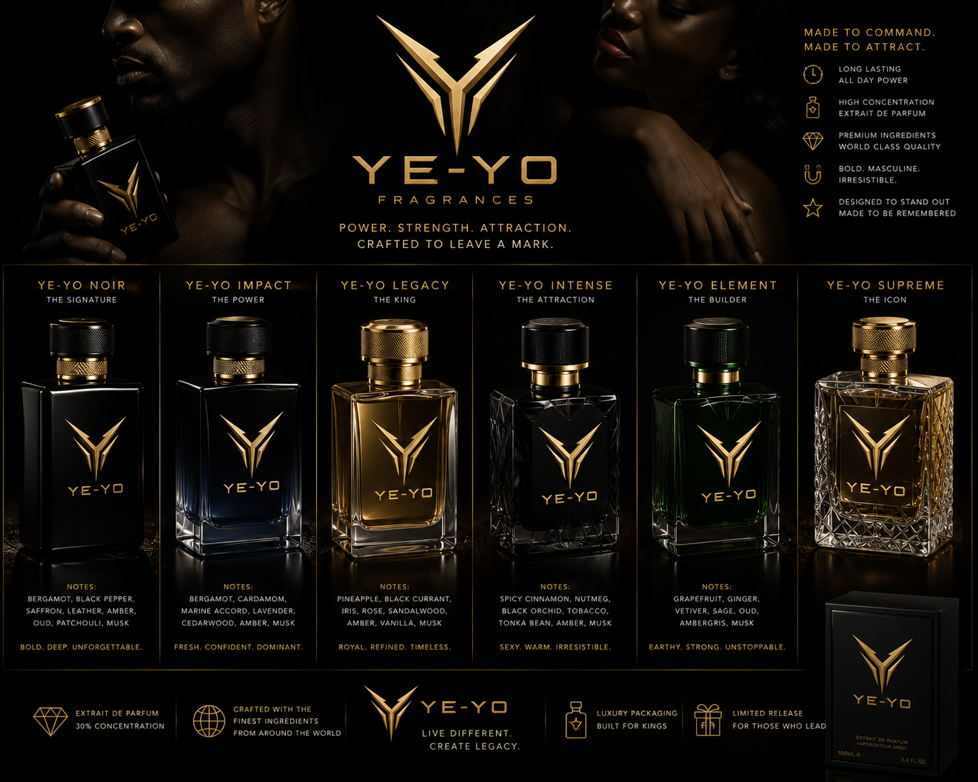 Men's Fragrance that boosts the confidence to attract the opposite gender. 