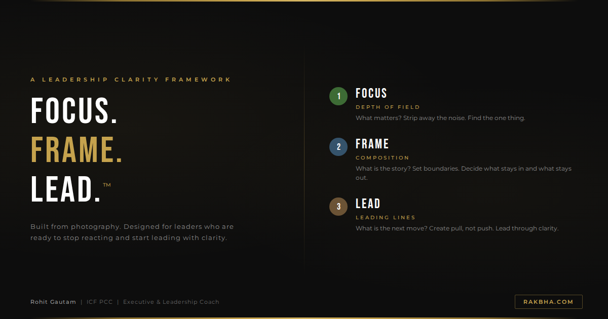 Focus. Frame. Lead.™