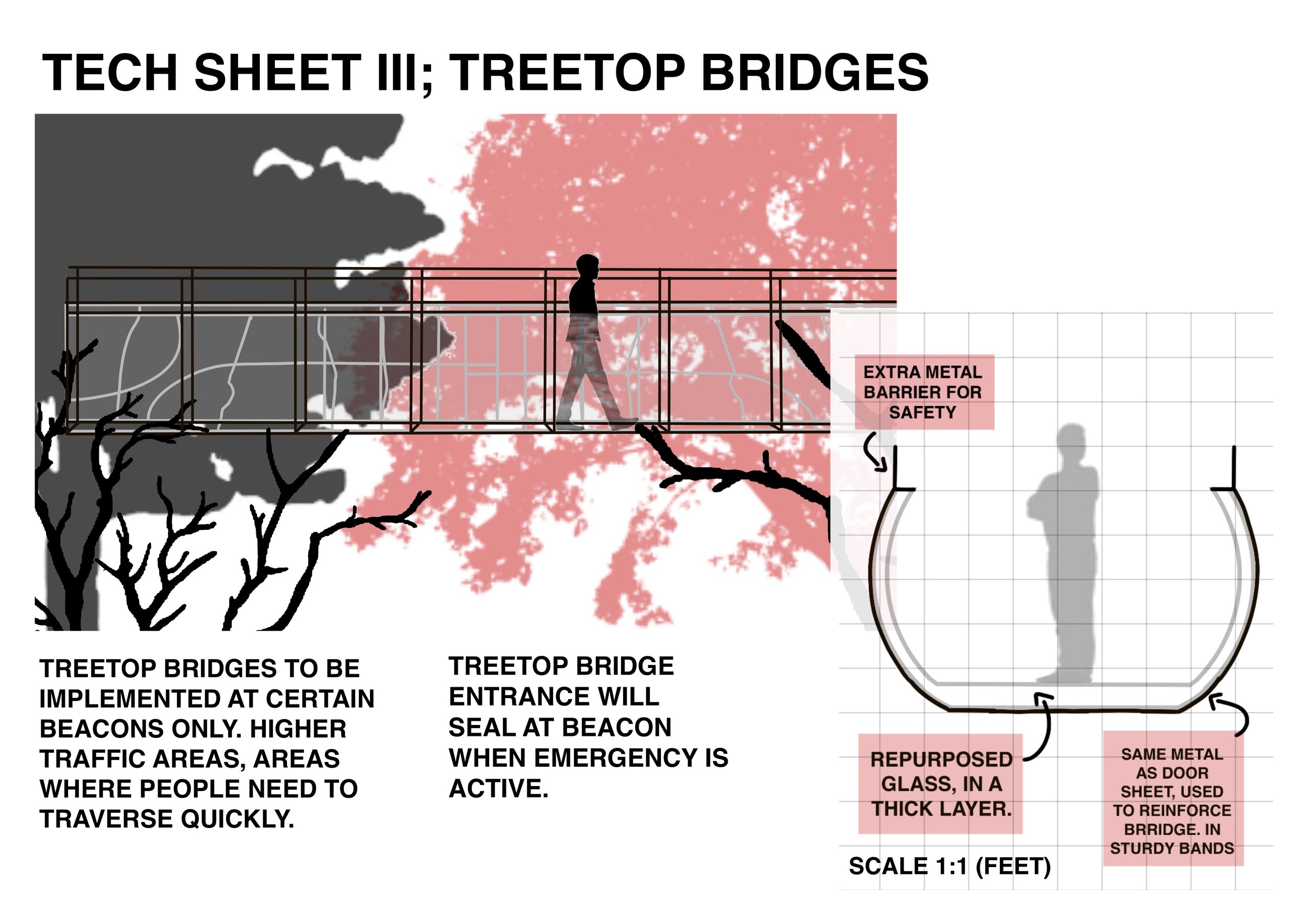 TECH_SHEET_III_BRIDGE.jpg