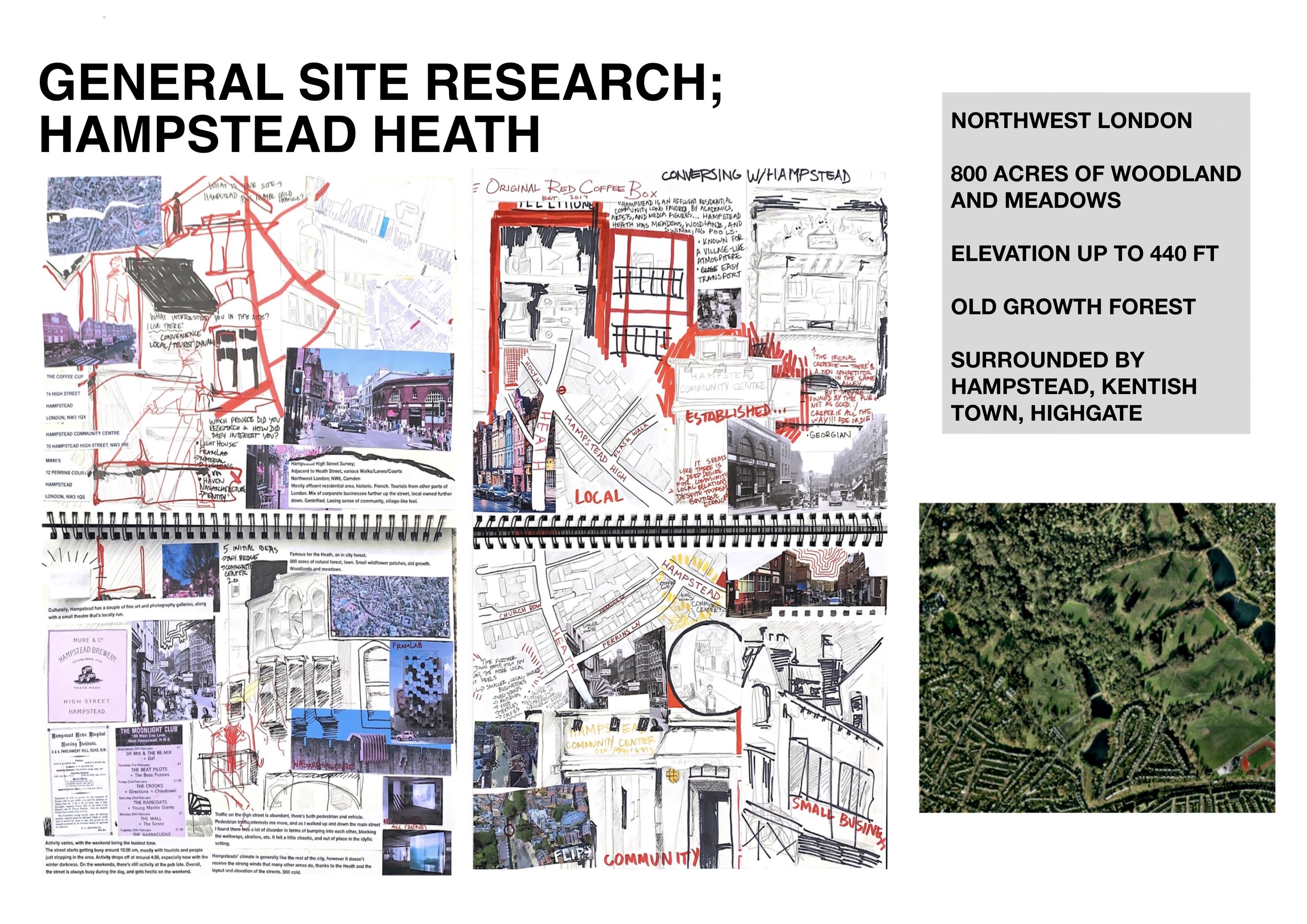 GEN_SITE_RESEARCH.jpg