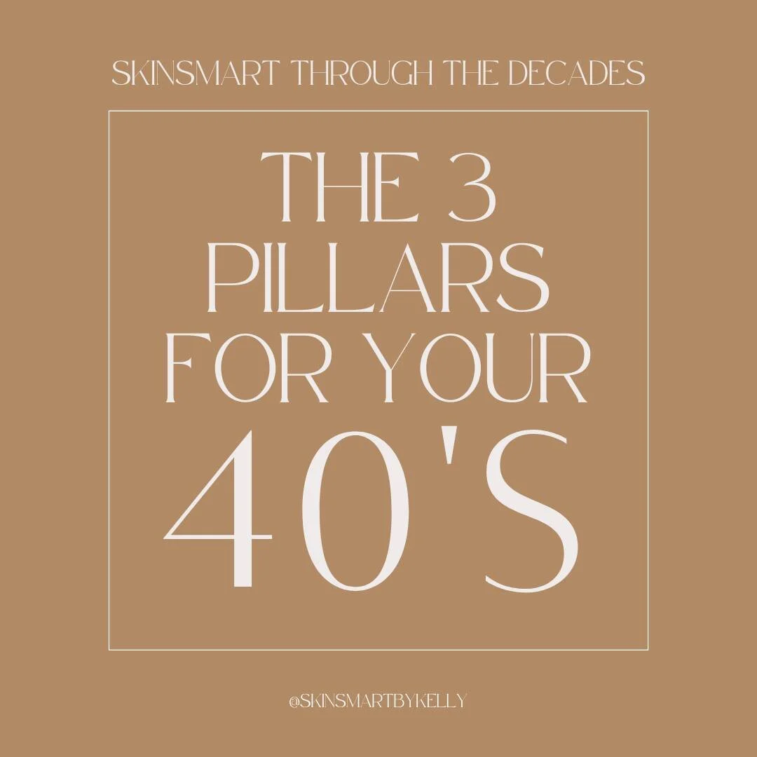 Rosacea and Intradermal Botox Injections — Skin Smart with Kelly Smith