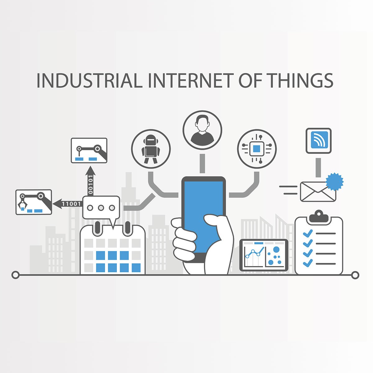 Unlocking Measurable Value with SyncPoint IoT: IIoT Strategies That Work