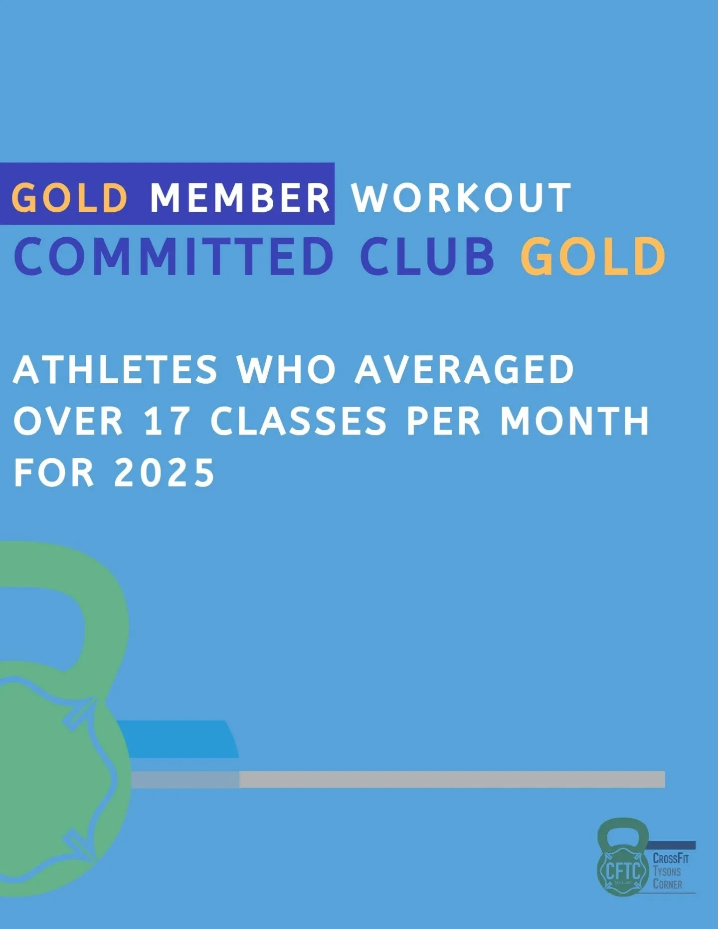 🥇 Committed Club Gold Achievers: Consistency is King 👑
Huge congratulations to the latest athletes earning their spot in the elite Committed Club Gold! Earning this status is about showing up consistently and grinding, day in and day out.

Shoutout