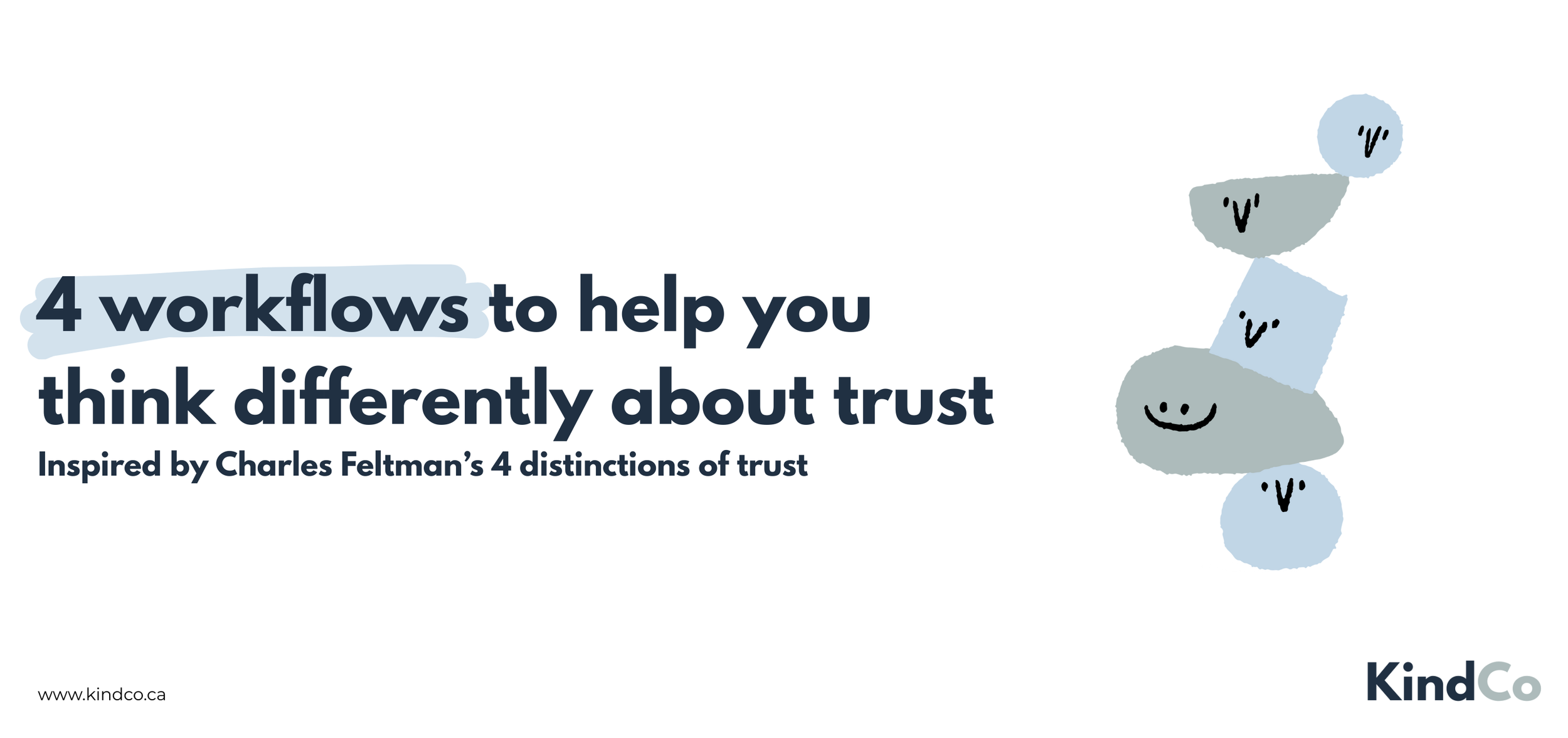 Four helpful workflows to help you think differently about trust based on the work of Charles Feltman designed by KindCo Consulting Inc.