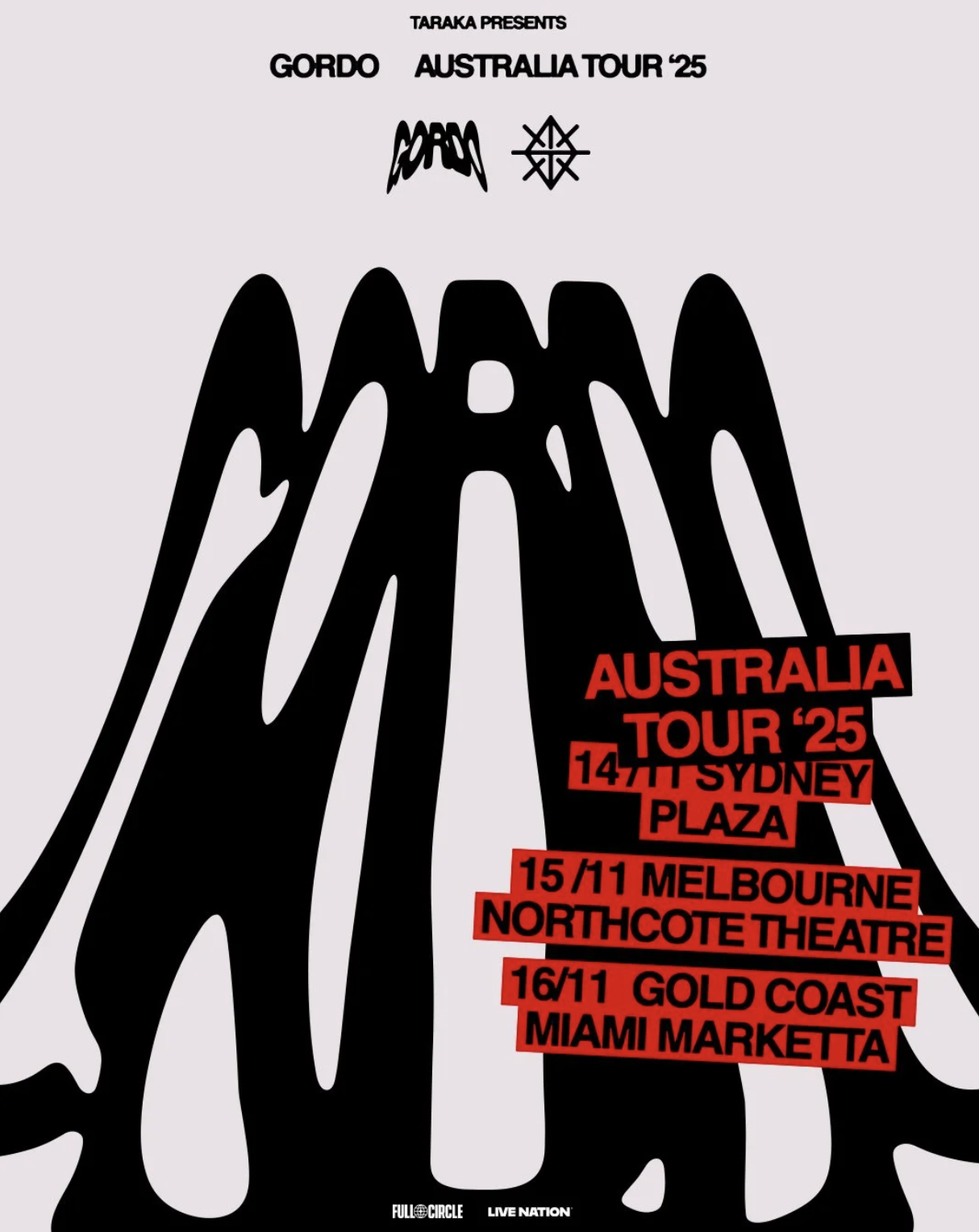 Gordo Australia 2025