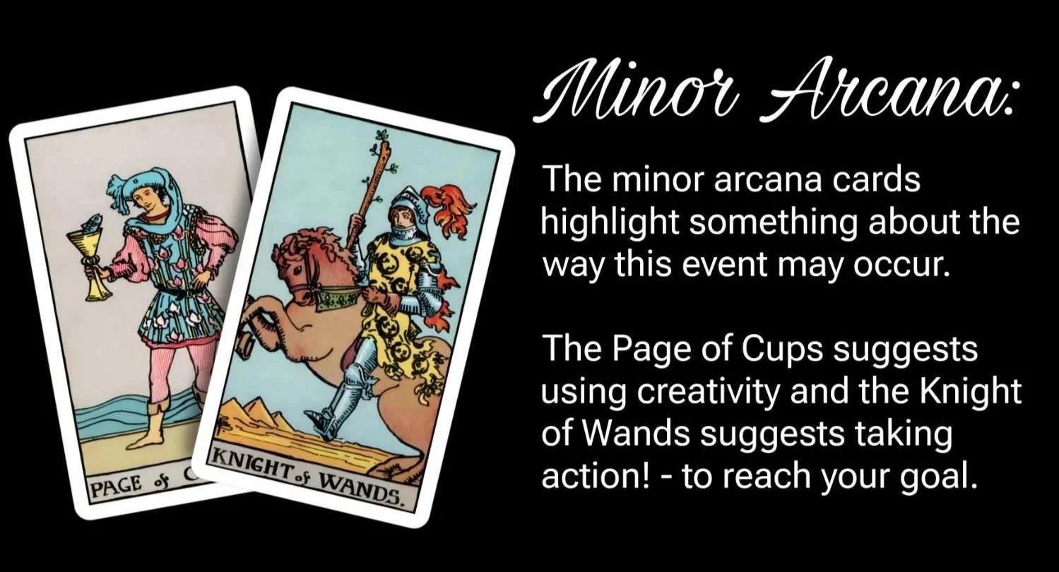 Major-arcana-and-minor-arcana.jpg