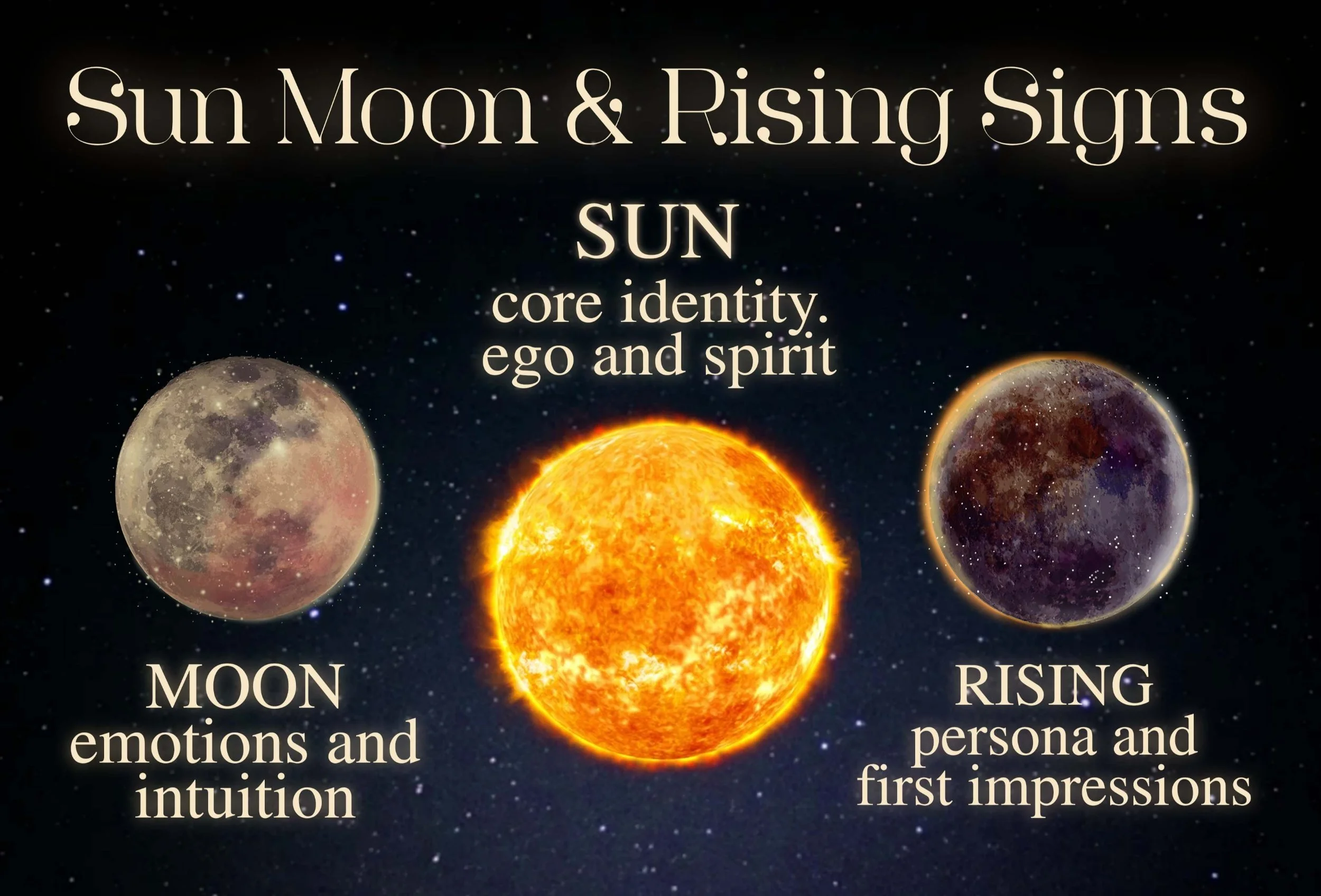 sun moon and rising