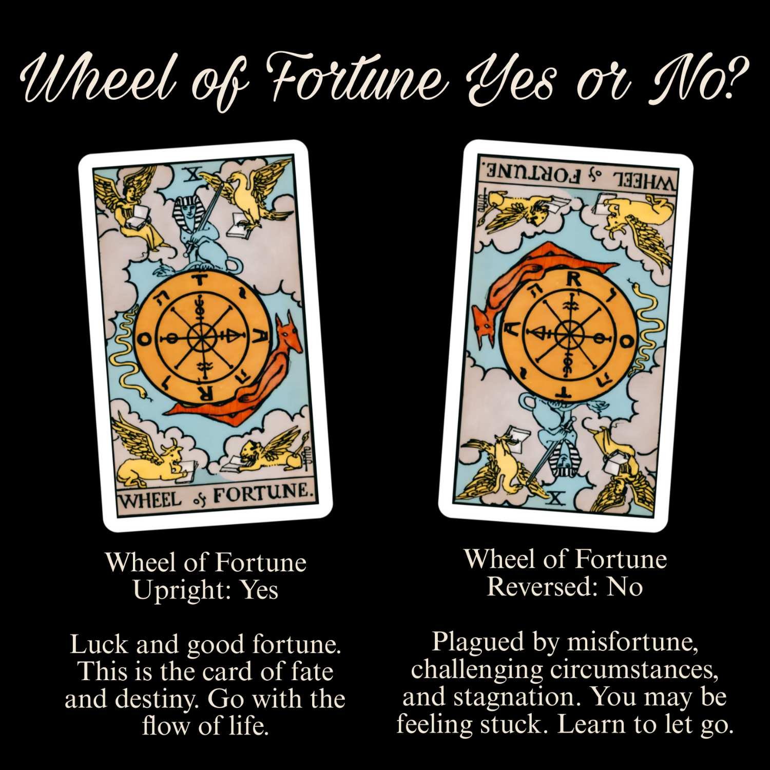 Wheel Of Fortune Tarot Wheel Of Fortune Tarot