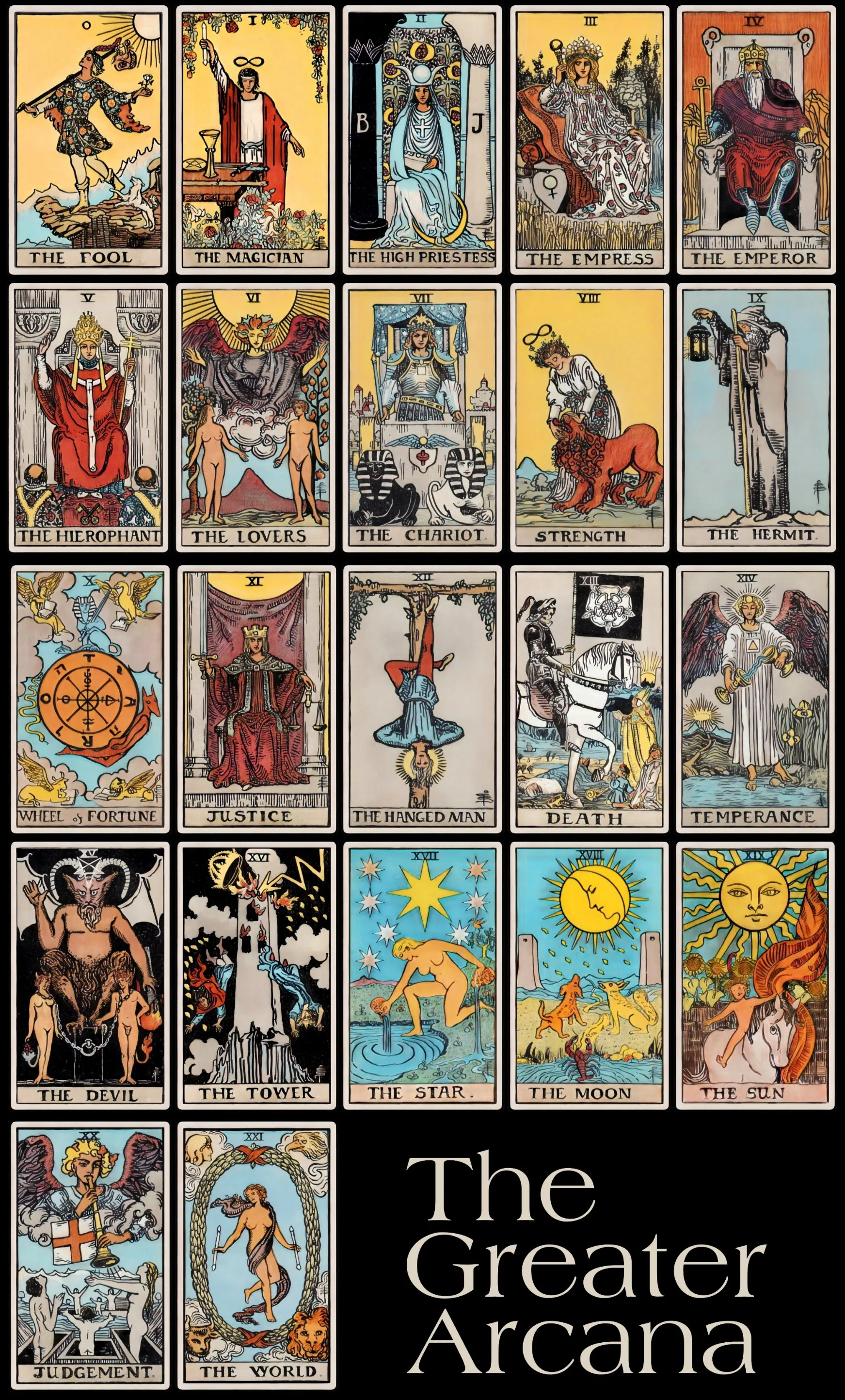 Major Arcana List Daily Tarot Draw Major Arcana List Daily Tarot Draw