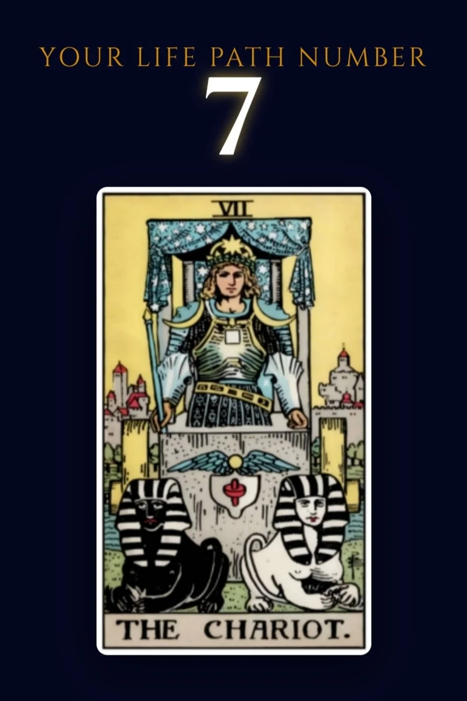 Calculate your Tarot Birth Card
