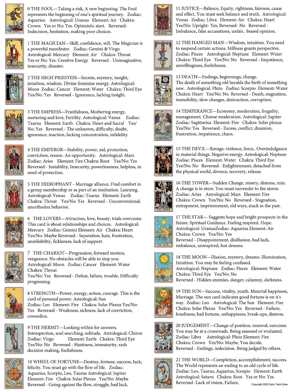 tarot card meanings list