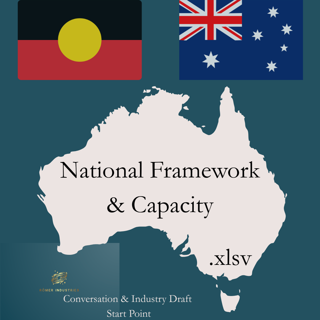 Cover page titled "National Framework & Capacity" with a white outline of Australia, Australian and Aboriginal flags at the top, and smaller text indicating "Conversation & Industry Draft, Start Point" at the bottom.