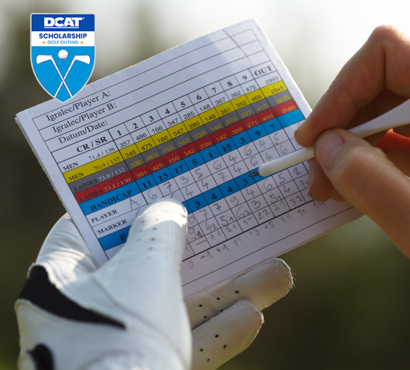 Scorecards