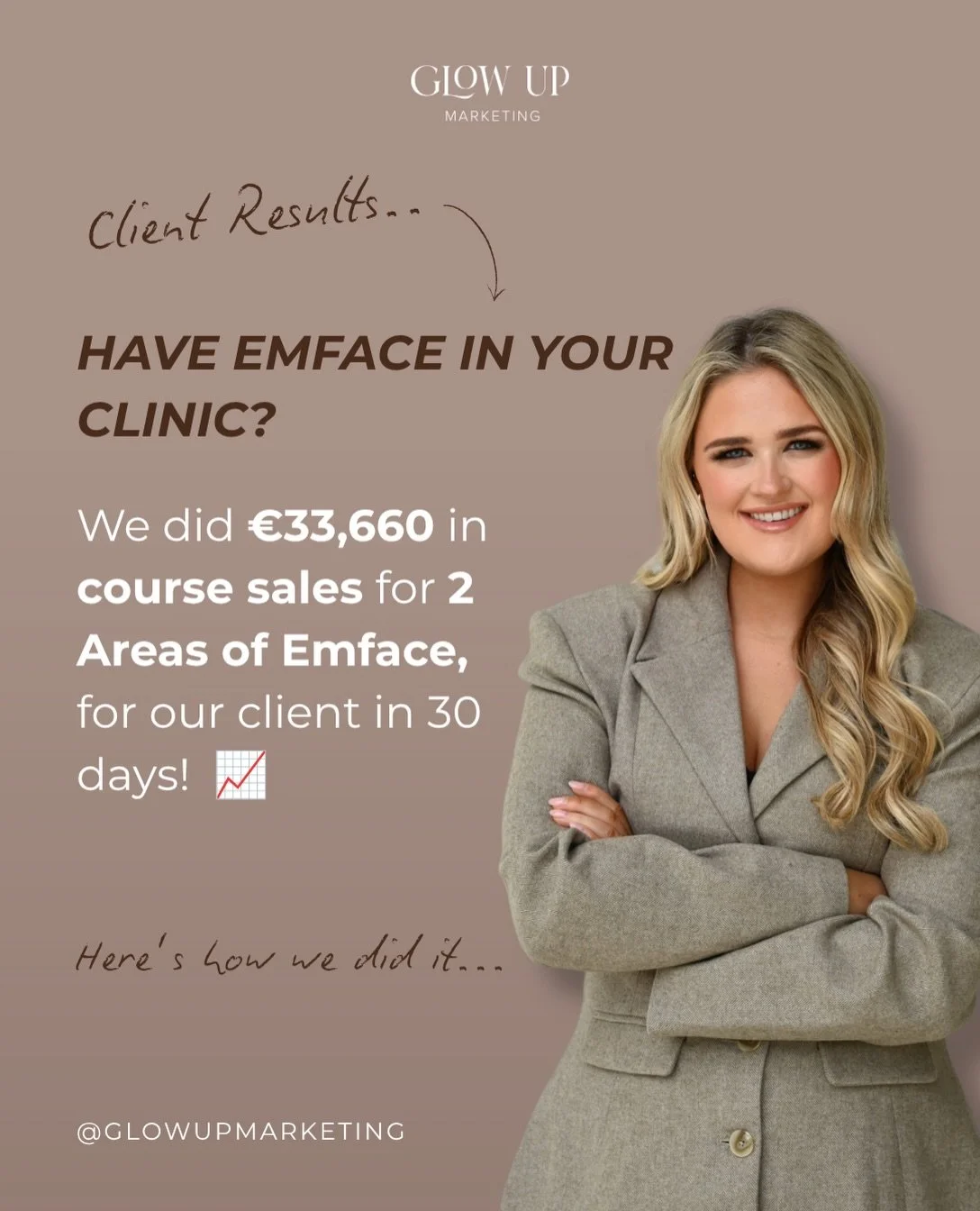 Have EMFACE in your clinic but feel like it should be generating a lot more bookings? 👀

This is what happened when we stopped simply advertising the treatment and started marketing the problems the ideal client actually wanted solved.

For this EMF