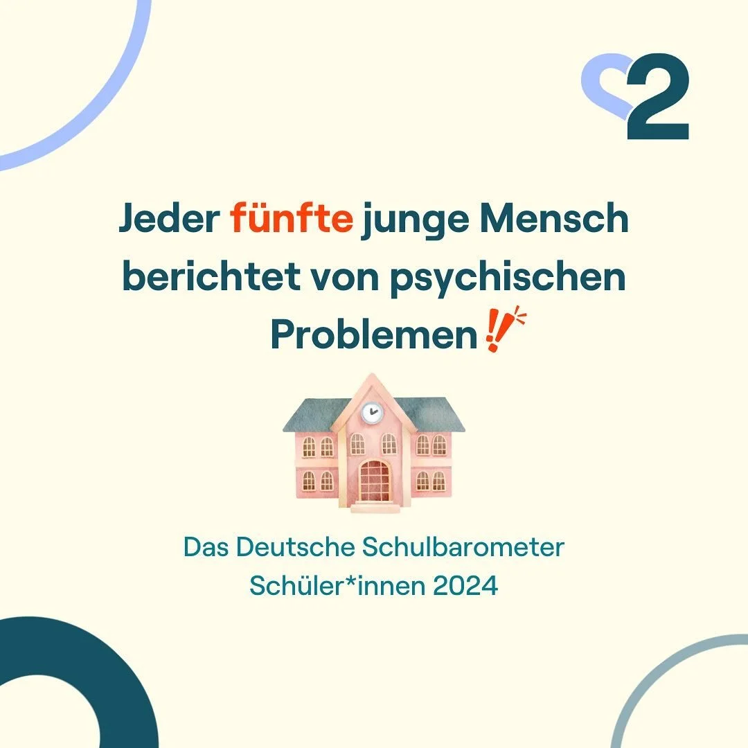 ❗️Jeder fünfte junge Mensch berichtet von psychischen Problemen. 
Das deutsche Schulbarometer Schüler*innen 2024 zeigt alarmierende Zahlen: Viele Kinder und Jugendliche fühlen sich psychisch und schulisch belastet. Besonders betroffen