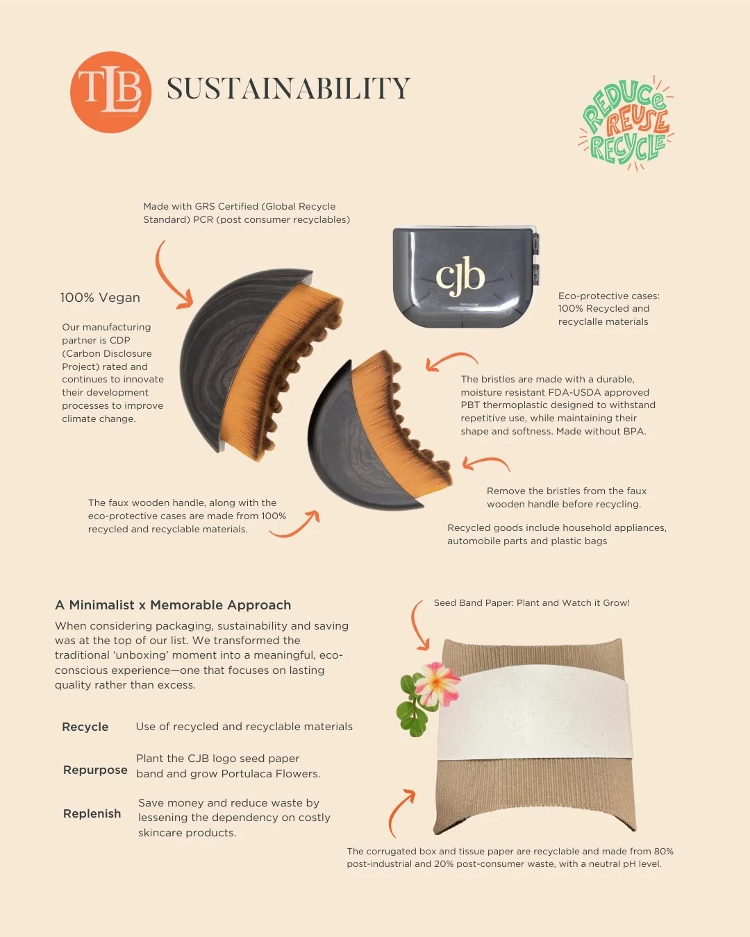 TLB-2026-Sustainability-2.jpg