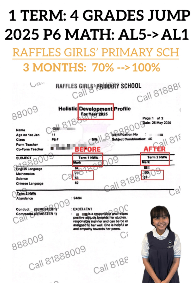 RAFFLES RESULTS+PERSON.png
