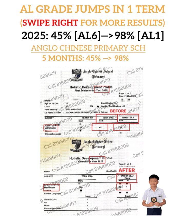 Official ACS Primary School Math Report Book proving F9 to A1 Academy WIN™ AL1 Problem-solving Framework transformed student's AL6 grade of 45% into an AL1 grade of 98% within 5 months.