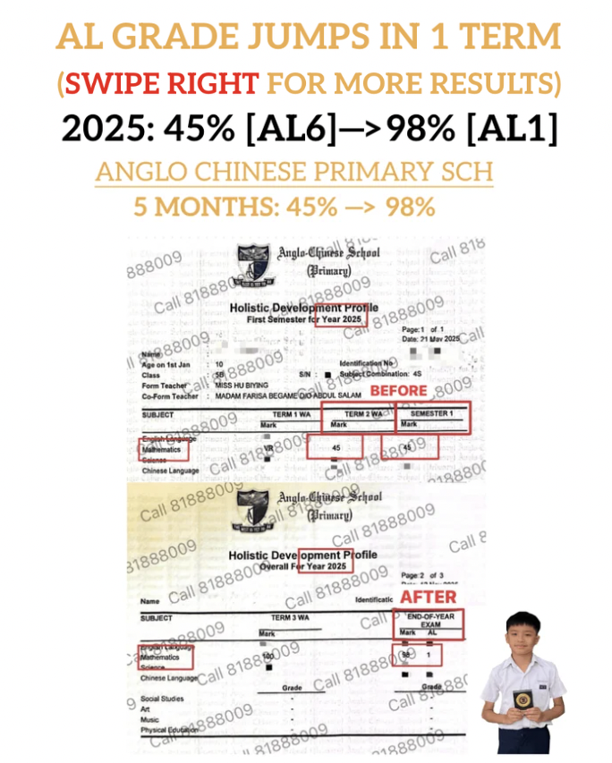 2025 P5 MATH EXAM RESULTS SHOWING 5 GRADES MATH IMPROVEMENT FROM AL6 TO AL1  IN 1 SEMESTER AS DISPLAYED ON ANGLO CHINESE PRIMARY SCHOOL OFFICIAL REPORT BOOK (ENDORSED WITH PRINCIPAL'S SIGNATURE) WITH PHOTO OF STUDENT (INSET)