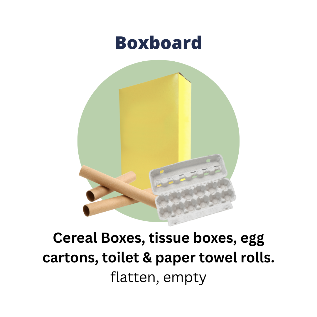 Boxboard