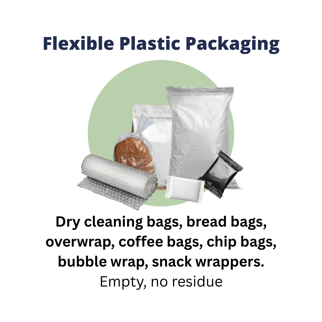Flexible Plastic Packaging