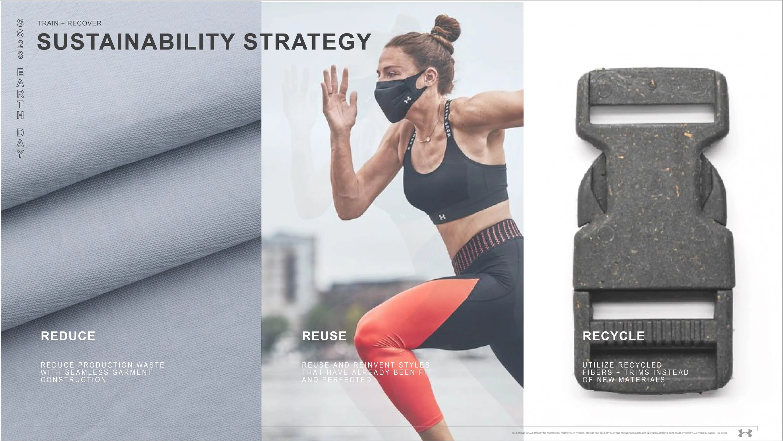 SS23_EARTHDAY_PORTFOLIO_SUSTAINABILITY STRATEGY.jpg